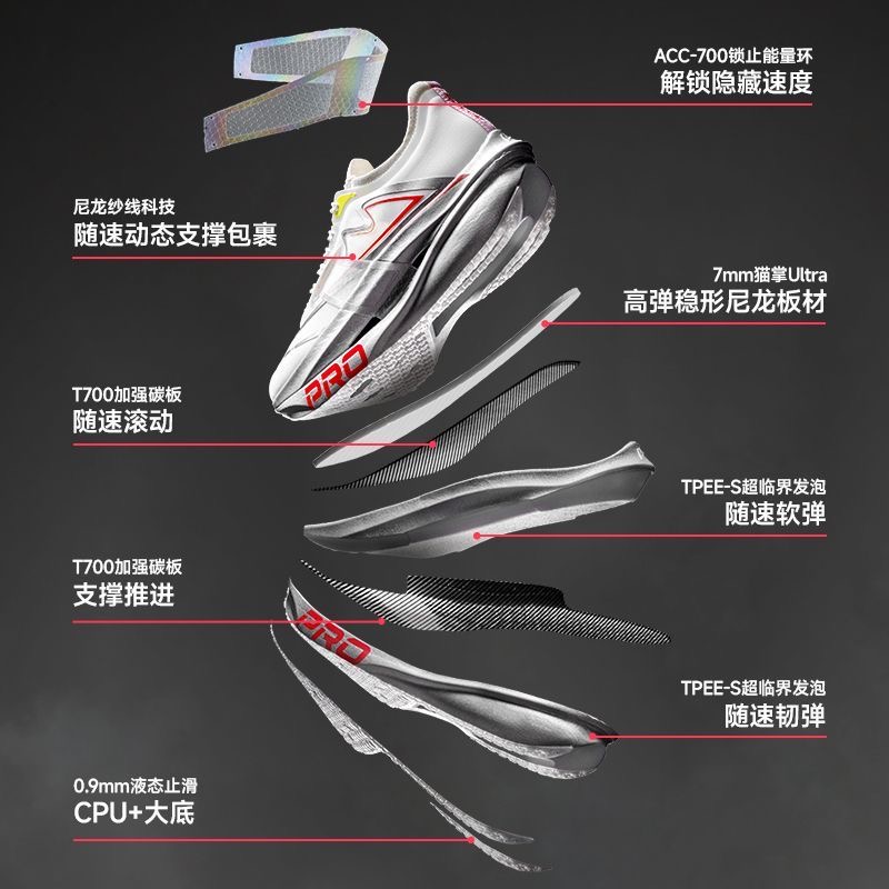 Professional Running Shoes For - Women'S Shoes Vs Men'S Size recension och pris