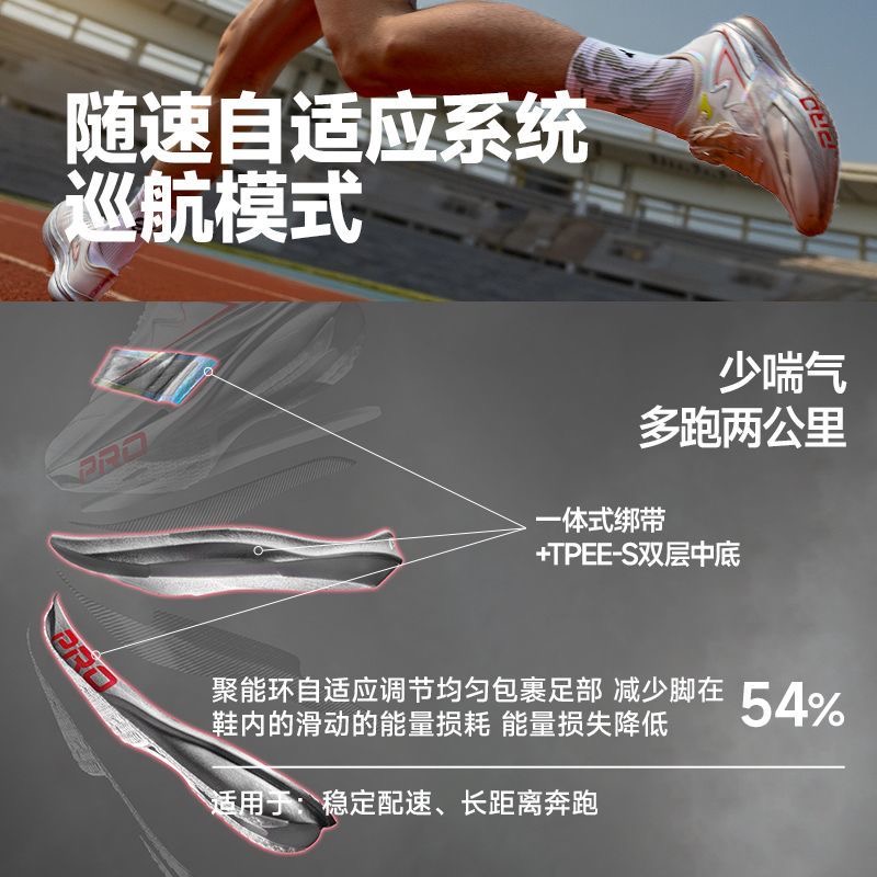 Professional Running Shoes For - Women'S Shoes Vs Men'S Size recension och pris