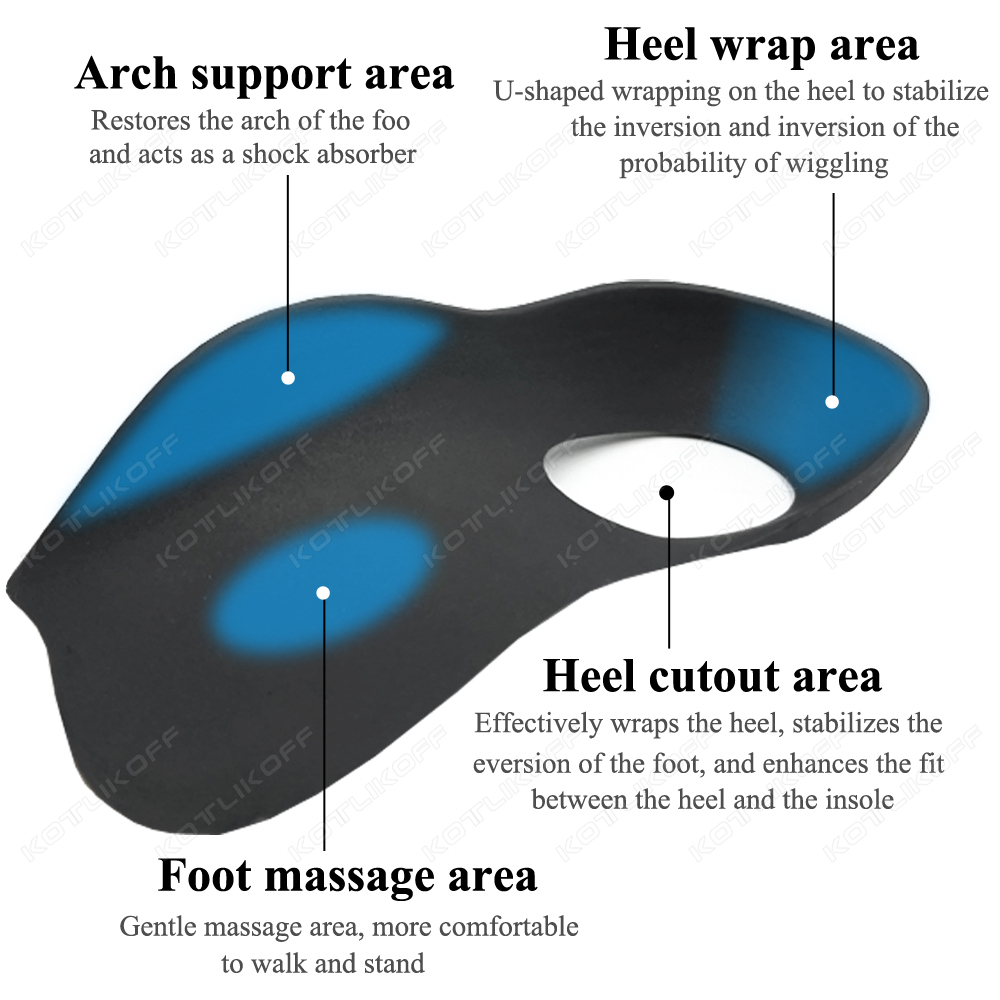 Flat Foot X/O-Leg Correction I - Women'S Shoes For Plantar Fasciitis recension och pris